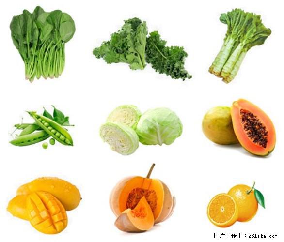 叶黄素有什么功效和作用 - 生活百科 - 深圳生活社区 - 深圳28生活网 sz.28life.com