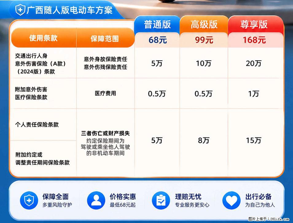 【骑行保障】安全骑行，保障随行！电动车专属保险上线啦！ - 深圳生活资讯 - 深圳28生活网 sz.28life.com